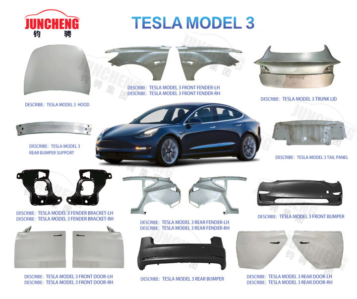 Model 3